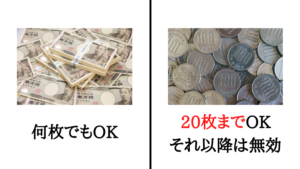 アンティークコイン_ビジネス_硬貨